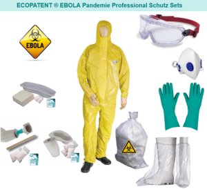 Pandemie Schutz Sets